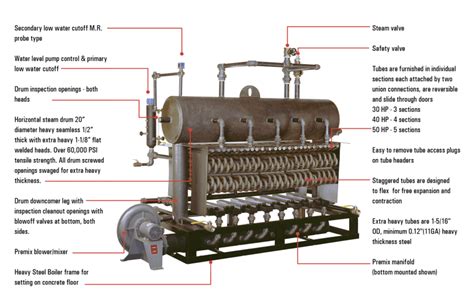 parker steam boiler 30 50hp